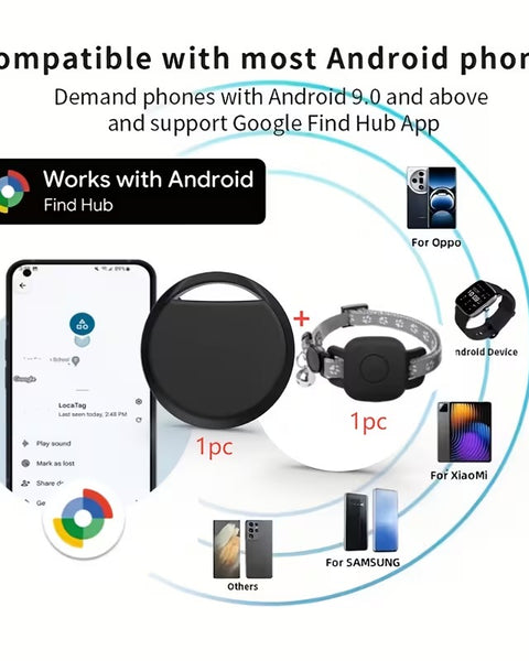 Android Cat Tracking Collar