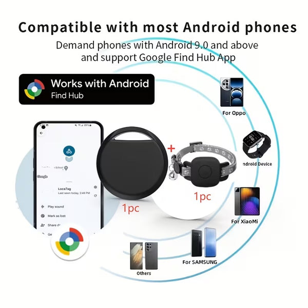 Android Cat Tracking Collar